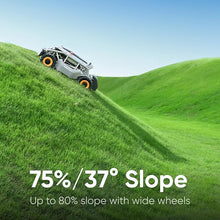 Laden Sie das Bild in den Galerie-Viewer, Mowrator S1 Mähroboter mit Fernsteuerung – Allrad-Antrieb &amp; 18 Ah Akku für bis zu 4500 m² Rasen