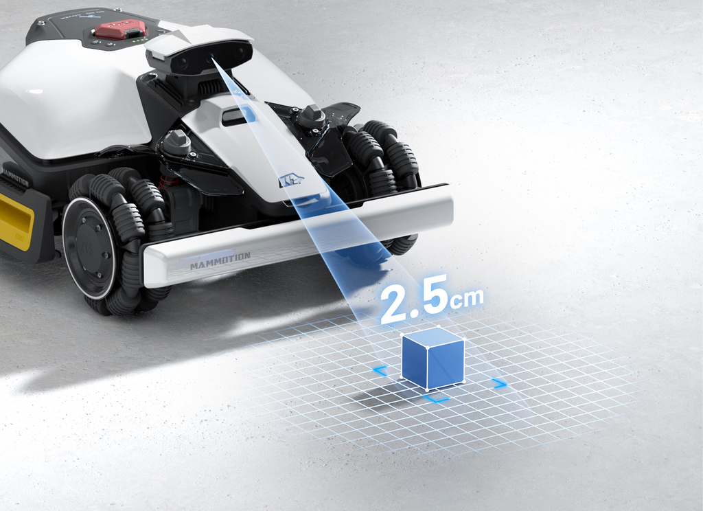 Mammotion LUBA Mini 2 AWD 1000 Mähroboter – Für 1000 m² Rasen, Tri-Kamera Vision & Kantenschneider