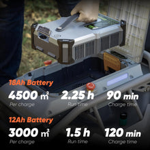 Laden Sie das Bild in den Galerie-Viewer, Mowrator S1 Mähroboter mit Fernsteuerung – Allrad-Antrieb &amp; 18 Ah Akku für bis zu 4500 m² Rasen